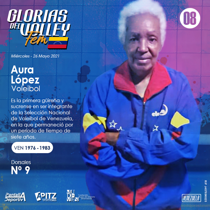 Glorias del Volley Femenino: Aura López